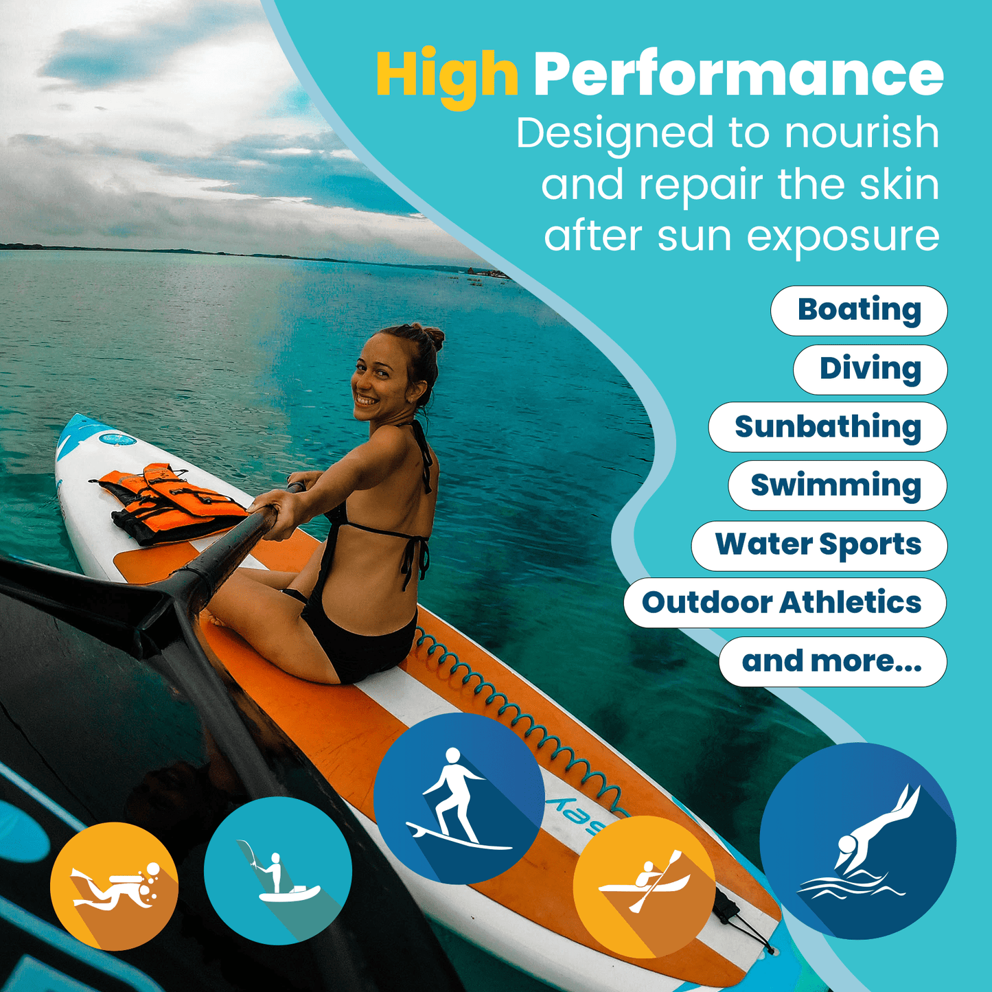 Salinity Swimwear Nourishing Body Lotion - 32 fl. oz. simple