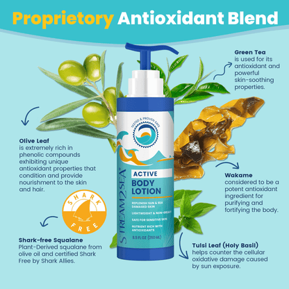 Salinity Swimwear Nourishing Body Lotion - 32 fl. oz. simple