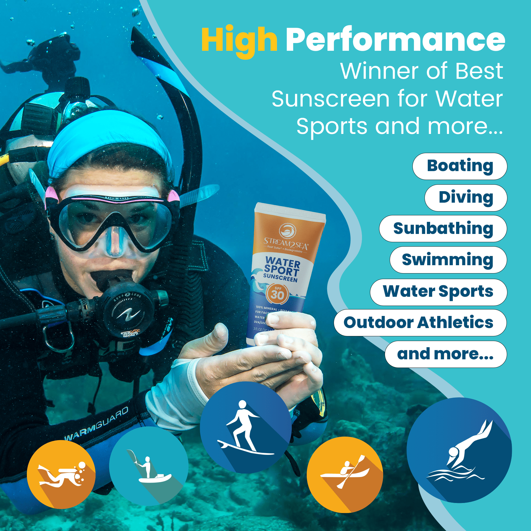 Salinity Swimwear Water Sport Sunscreen SPF 30 Sport Sunscreen SPF 30