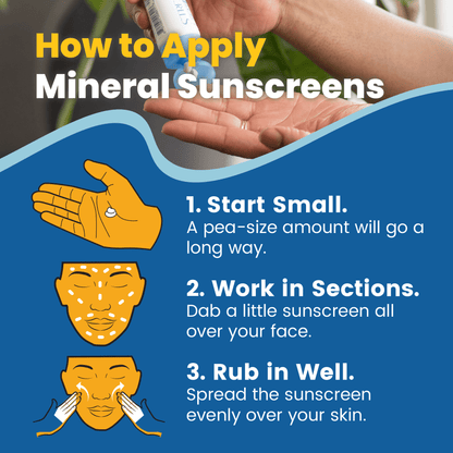 Salinity Swimwear Water Sport Sunscreen SPF 30 Sport Sunscreen SPF 30